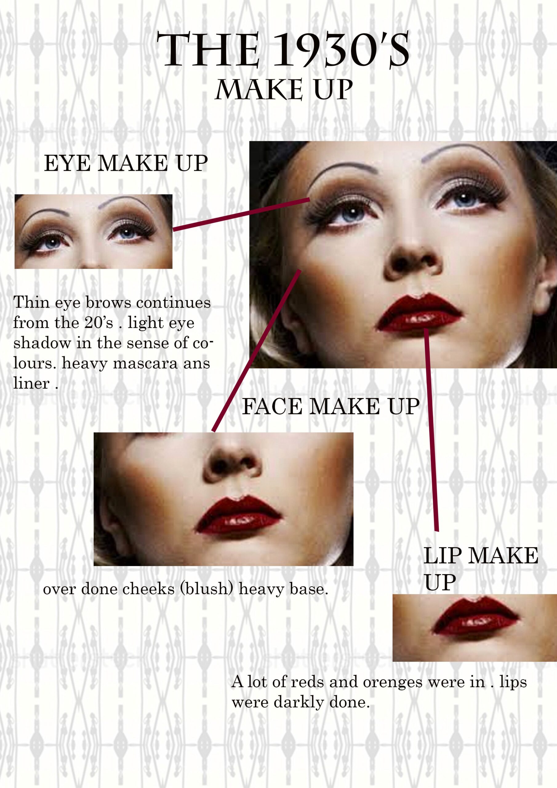 1930sMakeup